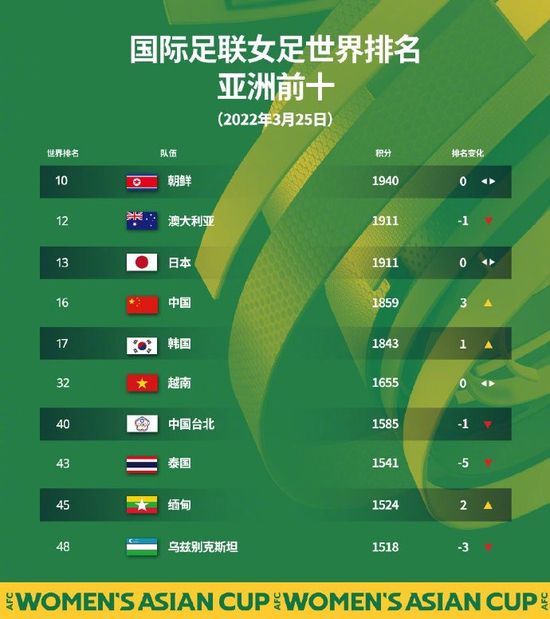 亚洲国产精品一区二区三区久久